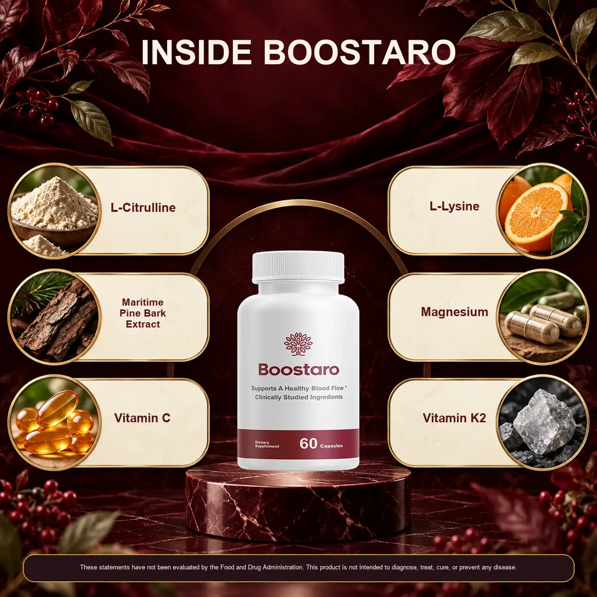 The vendor's Inside Boostaro panel, naming six of the seven actives
